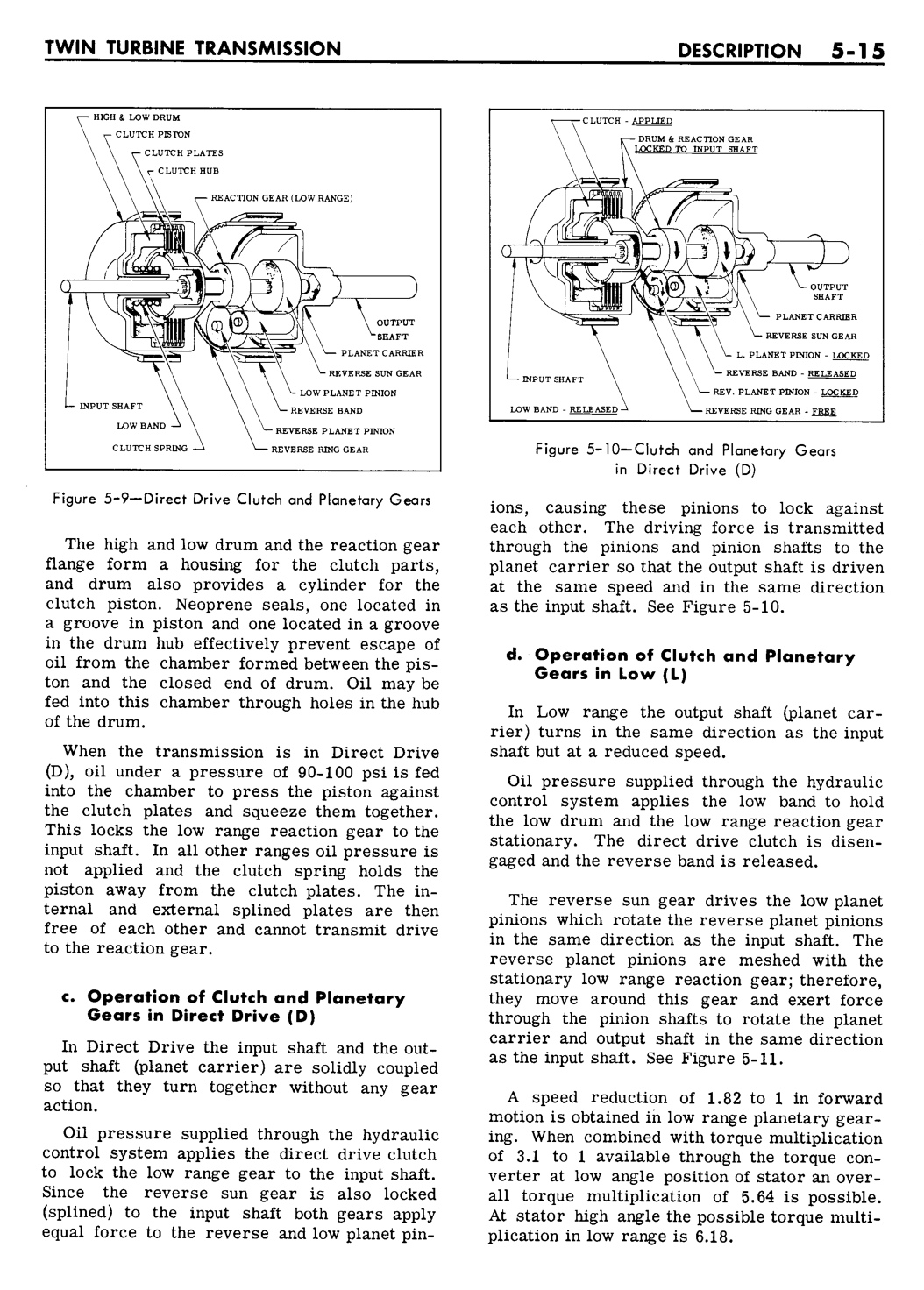n_05 1961 Buick Shop Manual - Auto Trans-015-015.jpg